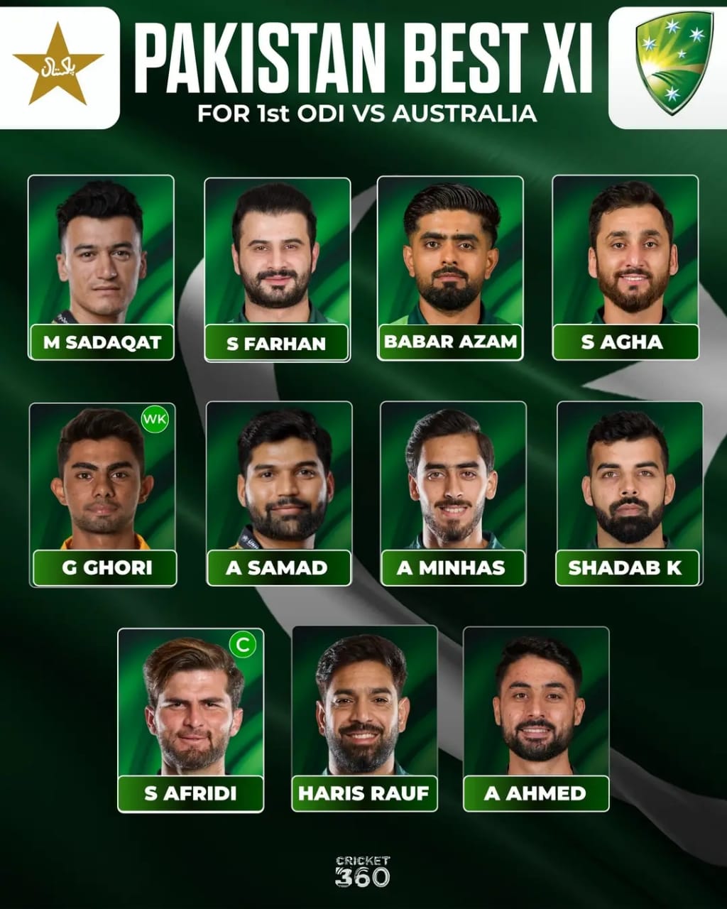 Pakistan vs Australia: New Series, Old Questions and a Storm Over Selection